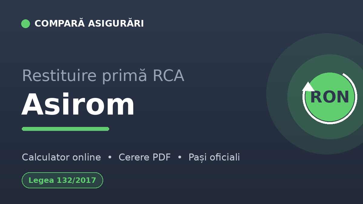 Restituire primă RCA Asirom — calculator și cerere